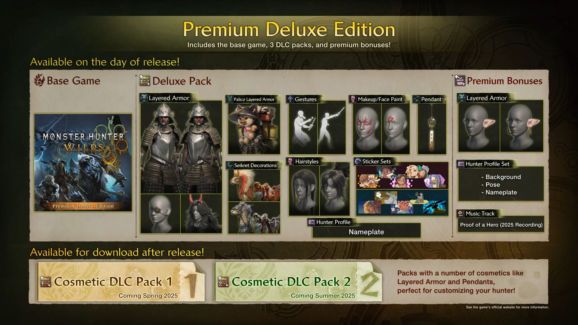 Monster Hunter Wilds Premium Deluxe Edition package, featuring exclusive in-game content and bonuses